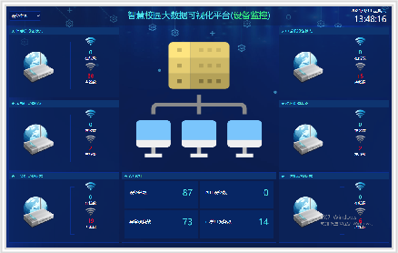 虹华智慧校园大数据可视化平台