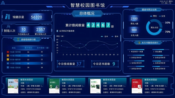8、智慧图书馆系统.jpg