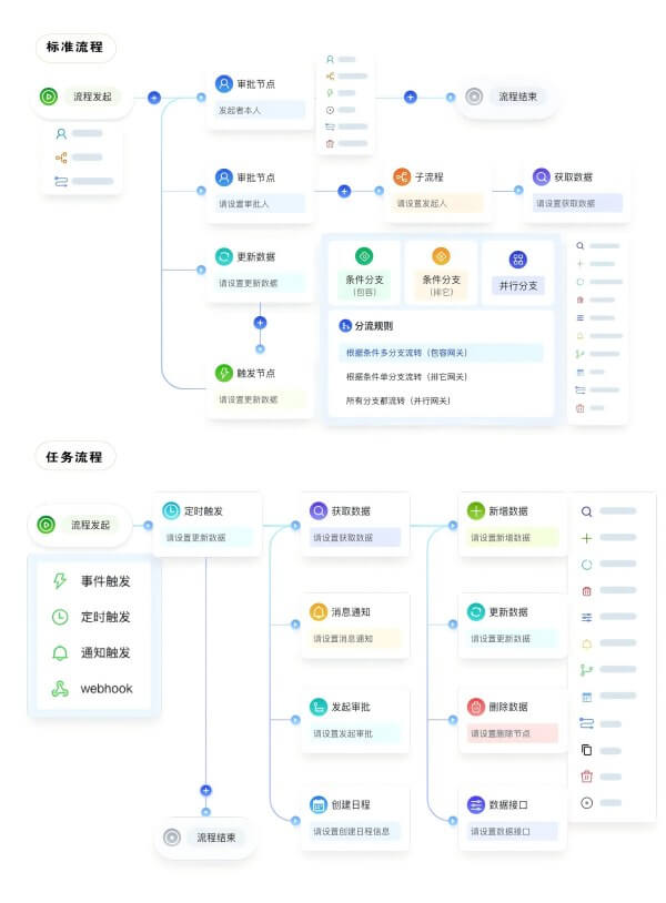 9、OA自动化.jpg