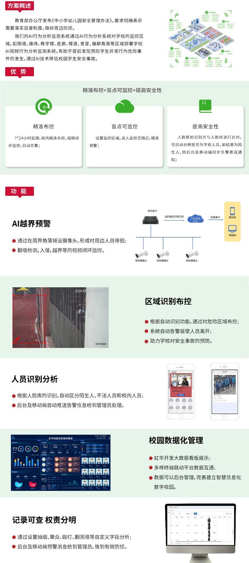 AI行为系统网站智慧校园_02.jpg